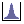 Open histogram dialog.